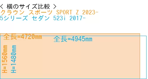 #クラウン スポーツ SPORT Z 2023- + 5シリーズ セダン 523i 2017-